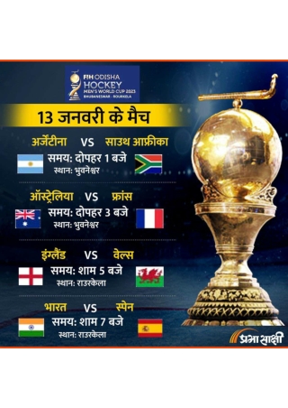 Hockey Worldcup 2023 Match Schedule- Day1