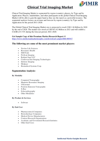 Clinical Trial Imaging Market