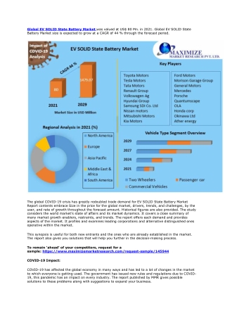 EV Solid State Battery Market: Global Industry Analysis and Forecast (2021-2029)