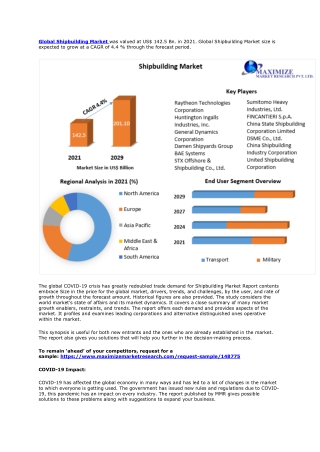 Shipbuilding Market: Global Industry Analysis and Forecast (2022-2029)