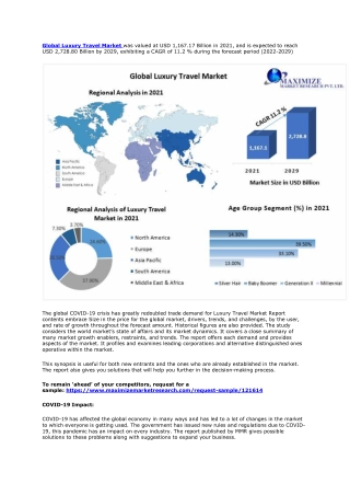 Luxury Travel Market: Inclination of People Towards Unique and Exotic Holiday Ex