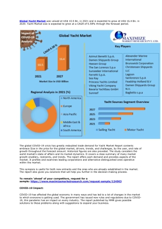 Yacht Market: Global Industry Analysis and Forecast (2021-2029)