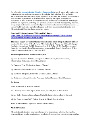 Musculoskeletal Disorders Drugs Market