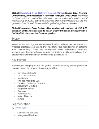 Connected Drug Delivery Devices Market