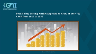 Food Safety Testing Market Competitive Landscape Strategies And Forecast 2032