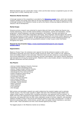 Global Industry Analysis and Forecast for the Melamine Market (2022-2029)