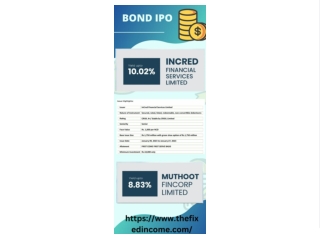 Invest in Best Bond IPO India