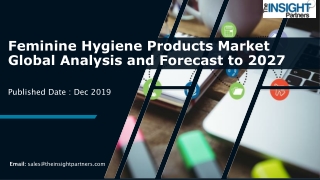 Feminine Hygiene Products Market Share, Sales Channels and Overview Till 2027