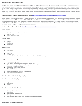 Dental Diamond Burs Market