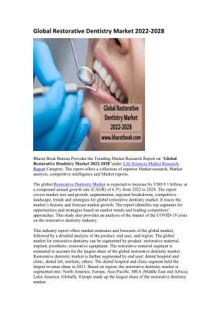 Global Restorative Dentistry Market 2022-2028