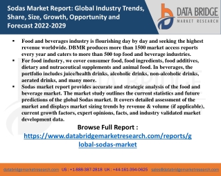 Sodas Market Industry