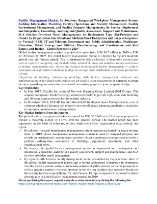 Facility Management Market