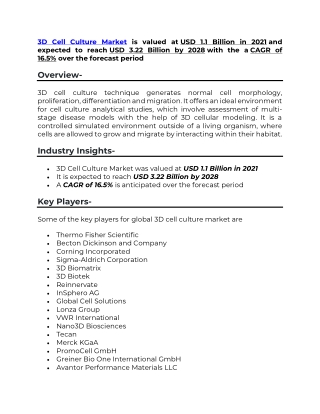 3D Cell Culture Market