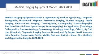 Medical Imaging Equipment Market Oppourtunity Insights 2023-2030