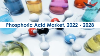 Phosphoric Acid Market Size, Scope 2022-2028