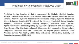 Preclinical In-vivo Imaging Market Competitive Landscape 2023-2030