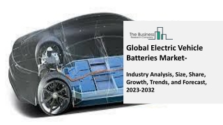 Global Electric Vehicle Batteries Market By Product Type, By Manufacturers, By E