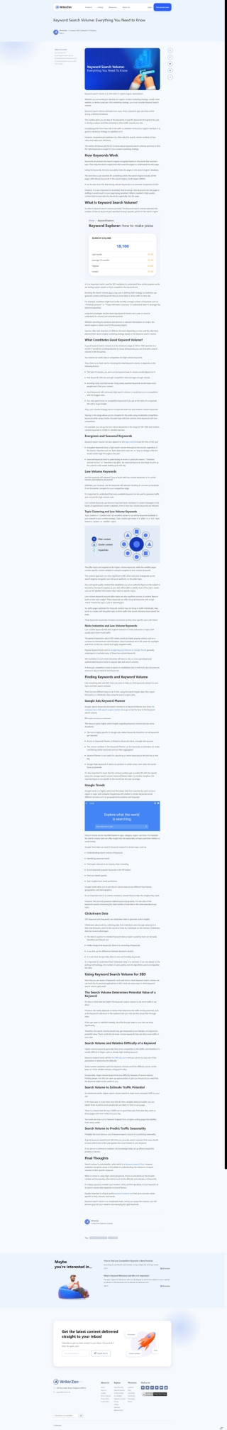 WriterZen - Keyword Search Volume_ Everything You Need to Know
