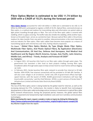 Fibre Optics Market