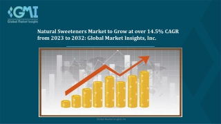 Natural Sweeteners Market Competitive Landscape Strategies And Forecast 2032