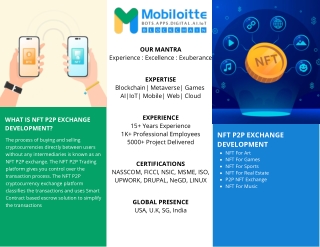 NFT P2P Exchange Development