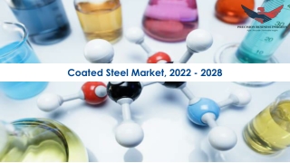 Coated Steel Market Demand 2022-28