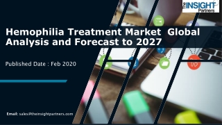 Hemophilia Treatment Market to Rake US$ 20,507.92 million by 2027