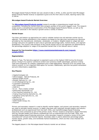 Market for Products Made From Microalgae: Global Industry Analysis 2029