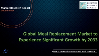 Meal Replacement Market to Experience Significant Growth by 2033