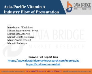Asia-Pacific Vitamin A Scope