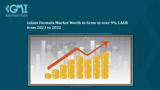 Infant Formula Market Global Analysis and Forecast by (2023 - 2032)