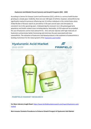 Hyaluronic Acid Market