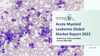 Acute Myeloid Leukemia Market : Technology Advancements, Industry Insights