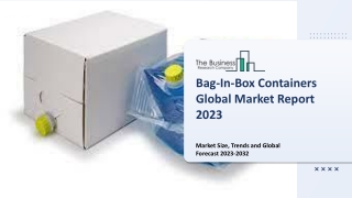 Global Bag-In-Box Containers Market By Product Type, By Manufacturers