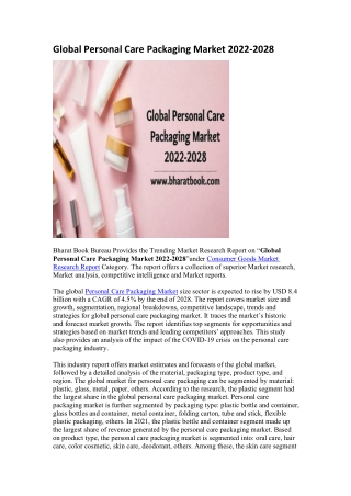 Global Personal Care Packaging Market 2022-2028