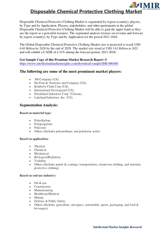 Disposable Chemical Protective Clothing Market