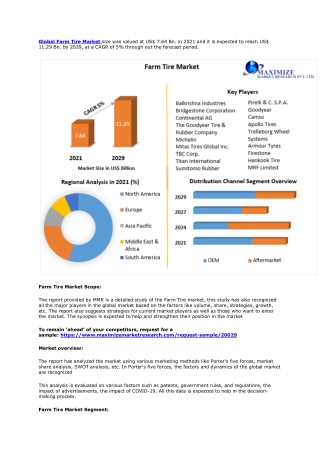 Farm Tire Market: Global Industry Analysis and Forecast (2022-2029)