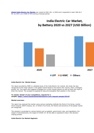 India Electric Car Market – Industry Analysis and forecast 2027