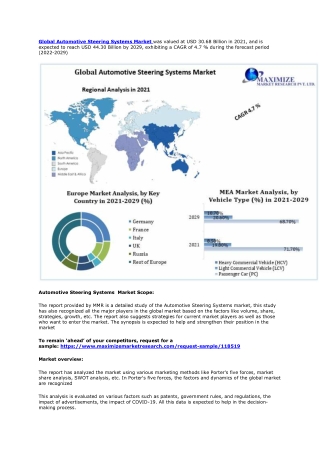 Automotive Steering Systems Market: Rigid Fuel Efficiency Norms Driving Adoption