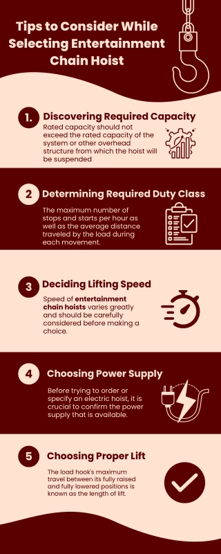 Tips to Consider While Selecting Entertainment Chain Hoist