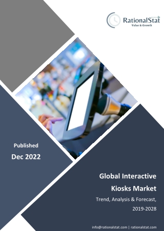 Global Interactive Kiosks Market | RationalStat