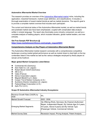Automotive Aftermarket