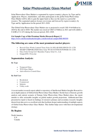 Solar Photovoltaic Glass Market