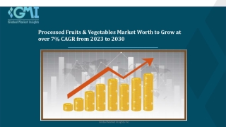 Processed Fruits & Vegetables Market Opportunity, Industry Analysis to 2032