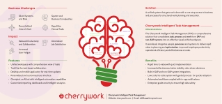 Intelligent Task Management | Cherrywork