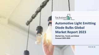 Automotive Light Emitting Diode Bulbs Global Market By Manufacturers, Technology, Application, Product Type, Regional an