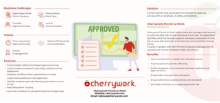 Permit to Work | Cherrywork