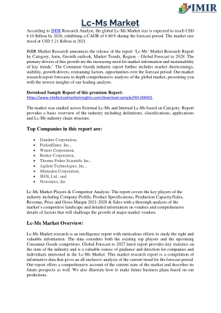 Lc-Ms Market