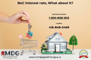 BoC Interest rate, What about it ? - Mortgage Delivery Guy