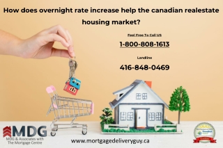 How does overnight rate increase help the canadian realestate housing market? -